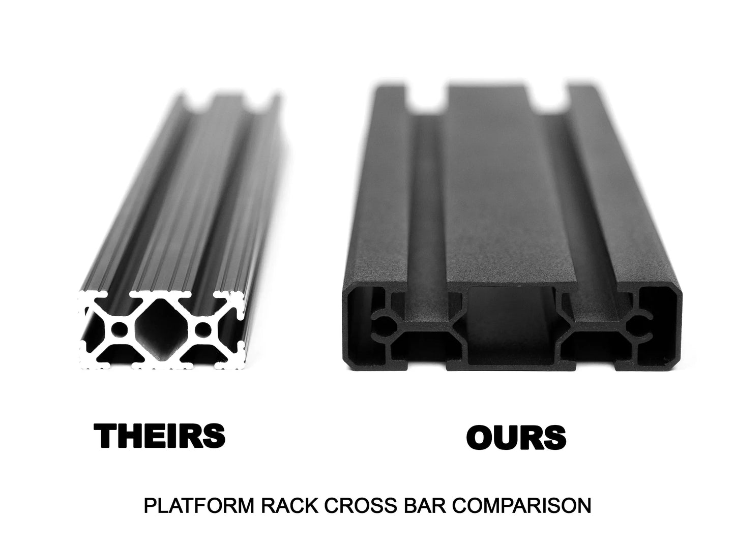 ACS ROOF | Over Cab Platform Rack for FORD SUPERDUTY